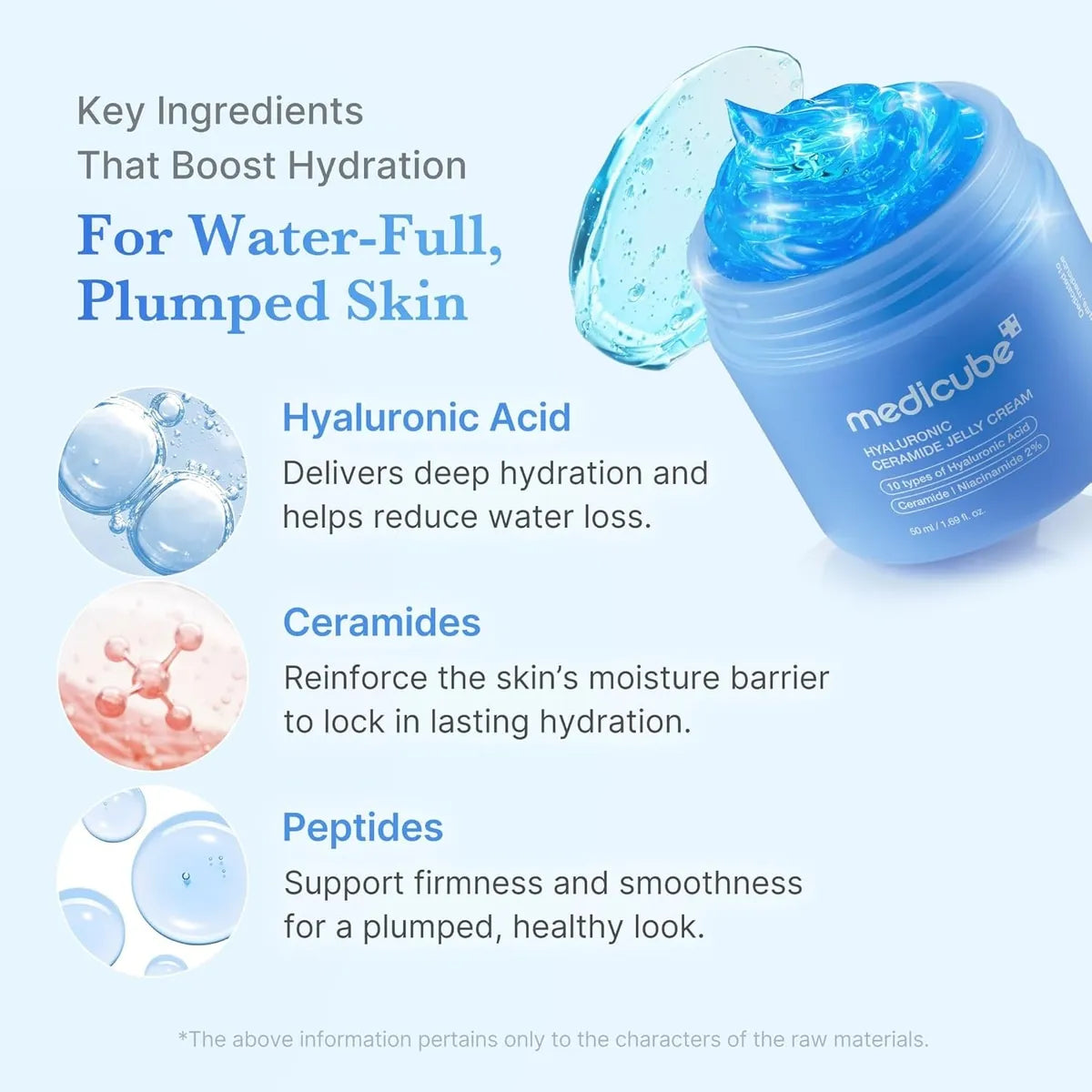 MEDICUBE - HYALURONIC CERAMIDE JELLY CREAM - (1PC)