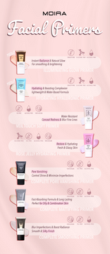 MOIRA - FACE PRIMER + EYE PRIMER