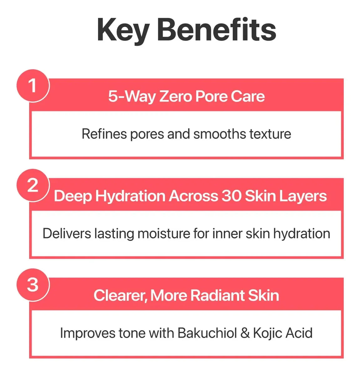 NUMBUZIN - BIFIDA BAKUCHIOL ZERO PORE MILKY TONER LIGHT - (1PC)