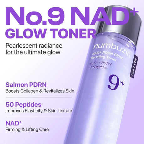 NUMBUZIN - NAD+ PDRN GLOW BOOSTING TONER HYDRATING - (1PC)