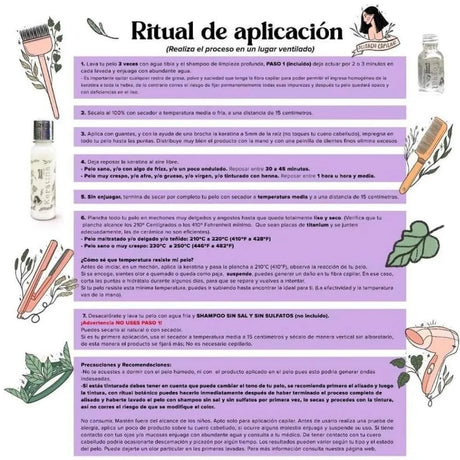 RITUAL BOTÁNICO  - KERATINA PARA ALIZADO PERMANENTE (SET KERATINA Y SHAMPOO) 250ML - (1PC)