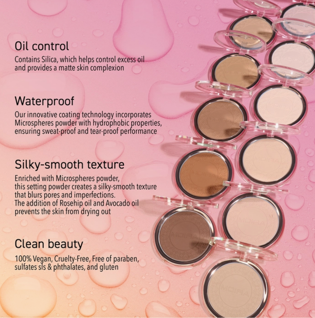 MOIRA - SWP SOFT FOCUS WATERPROOF SETTINF POWDER - CARDBOARD DISPLAY